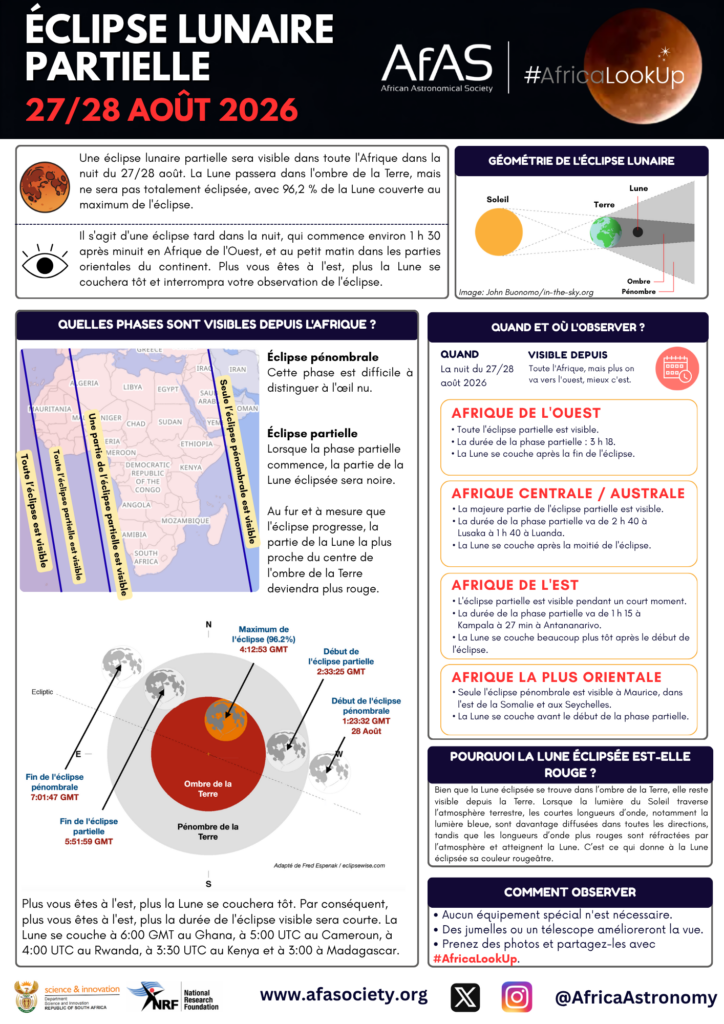 Info poster on the 28 Aug 2026 lunar eclipse (in French)